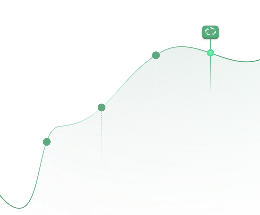Real-time dashboard view