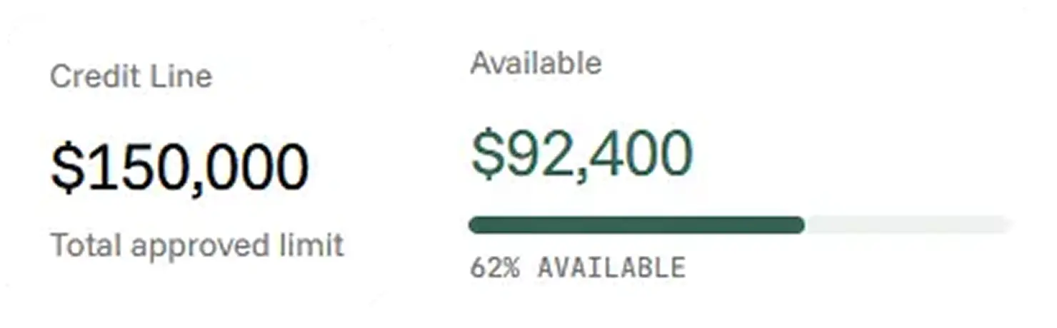 Performance capital dashboard preview